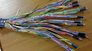 Outside Copper Twisted Pair Telephone Cable Showing The Different Binder Groups Telephone Exchange Antique Telephone Telephone Cables