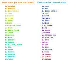 S Scary Cool Usernames For Instagram Usernames For Instagram Cool Usernames