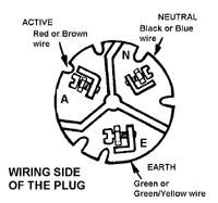 30 amp generator plug wiring diagram. Australia Power Cord Standard