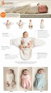 Pin By Kidstylefile On Nursery New Baby Products Baby Time Baby Needs