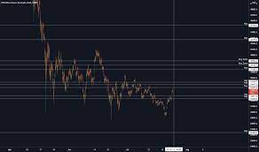 Discover new cryptocurrencies to add to your portfolio. Tyujm Njdbhhym