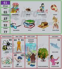 Makan/minum di tempat) sebesar 25% dari kapasitas; Pin Oleh Asyabil Safril Di Tafsir Mimpi Buku Gambar Buku Gambar