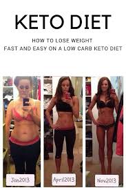 Pin On Recipes To Try