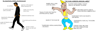 Virgin Vs Chad Sky King Richard Russell Know Your Meme