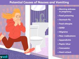 We did not find results for: Nausea And Vomiting When To See Your Doctor