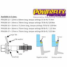 Caster is the number of degrees of backward (positive) or forward (negative) tilt of the spindle. Powerflex Poweralign For Universal Sturzanpassung Poweralign Camber Bolts Kit 12mm Pfa100 12 Powerflex Deutschland