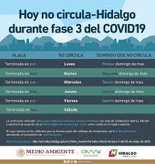 El programa fue impuesto hace casi un año, el 4 de mayo de 2020, cuando la movilidad en hidalgo solo había bajado un 25 por ciento, de acuerdo con el índice único de movilidad. Hoy No Circula En Hidalgo Durante La Fase 3 De La Emergencia Sanitaria Comision Ambiental De La Megalopolis Gobierno Gob Mx