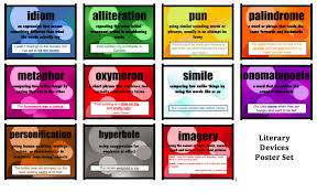 Literary Devices Poster Set Literary Devices Posters Writing School Literary Devices