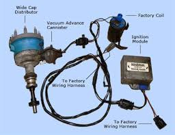 Wire Color Cod For Ignition Module Wire Harness Coil And Distributor For A Ford 1979 F I150 Google Search Ignite Electronics Ignition System