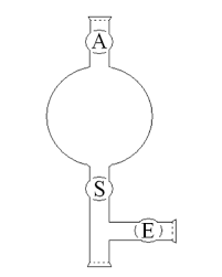 Peleusball von verschiedenen herstellern, mit günstigen preisen und kurzen lieferzeiten finden sie in unserem onlineshop / peleusball. Pipettierhilfe Chemie Schule