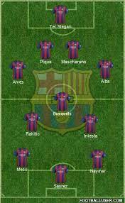 Alessandro matri goal juventus vs lazio 2 1 final coppa italia. Fc Barcelona Line Up Today
