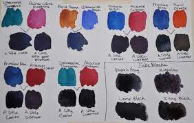 How to make dark blue paint at home easy! Watercolor Reflections How To Paint Black In Watercolor Watercolor Mixing Chart Dark Blue Watercolor Watercolor Mixing
