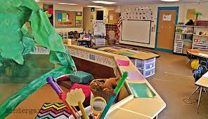 Your classroom seating arrangement is just as important as your syllabus. Alternative Seating In Kindergarten 6 Frequently Asked Questions Kindergartenworks