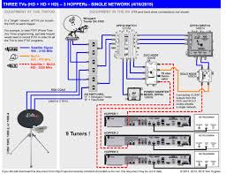We tend to explore this 12 volt toggle switch wiring diagrams image in this post because according to facts coming from google search engine, it is one. Dishtv Satellite Wiring Diagram 2000 Benz Ml320 Fuse Diagram 1997 Dakota Au Delice Limousin Fr
