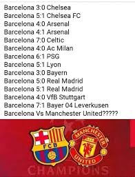 Ac milan 5 0 real madrid. Soccer Bullet Look Away Now Manchester United Fans Facebook