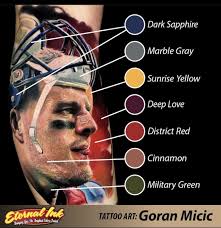 Featuring world class sterile, vegan friendly, vibrant tattoo ink, artist series, and tattoo aftercare products from intenze tattoo ink. Color Map Tattoo Ink Colors Best Tattoo Ink Eternal Tattoo Ink