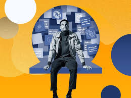 Image result for ADHD Resources