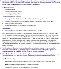 These Are Five Research Based Interventions For Treating Oppositional Defiant Disorder