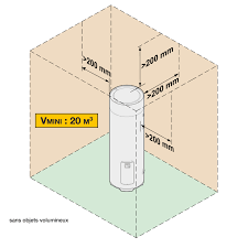 Chauffe-eau thermodynamique ELENSIO ESSENTIEL – 250 L De Dietrich –  Geoplanete