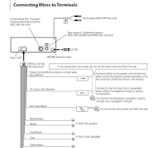 Kenwood kdc 108 wiring harness. We Have A Kenwood Kdc Mp208 Cd Car Stereo We Need The Pin Out Locations For The Rear Of The Stereo Going Into The