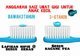 Maybe you would like to learn more about one of these? Pantau Kuantiti Sesuai Guna Ubat Gigi Pada Anak Kecil Dedahkan Lebih Awal Lebih Bagus Mingguan Wanita