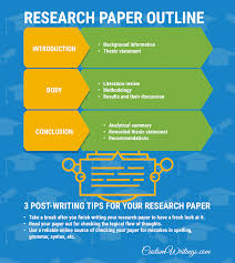 A capstone paper is an academic paper that a student has to write in their final year of their studies. How To Write A Human Resources Research Paper Tips From Experts Howtowrite Customwritings Com