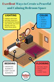 Top Ideas To Create A Calming Sensory Bedroom Space Autism Parenting Magazine Calming Bedroom Sensory Bedroom Autism
