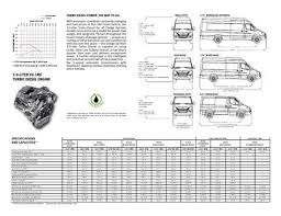 Image Result For Mercedes Sprinter Van 170 Dimensions