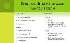 Check spelling or type a new query. Ciri Ciri Keistimewaan Tamadun Islam Malaynyir