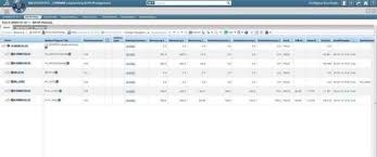 Free, secure and fast windows product lifecycle management (plm) software downloads from the largest open source applications and software directory. Plm System Plm Systeme Product Lifecycle Management System Product Lifecycle Management Systeme Hersteller Berichte Informationen Bei Industrial Production