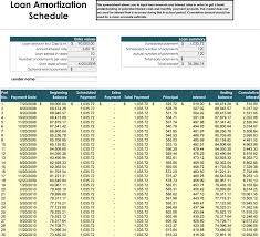 Auto Loan Amortization Calculator With Extra Payment Sada