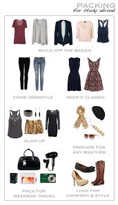 Ideas Of Outfits And Clothing Pieces To Pack So Useful I Never Know What I Should Bring Travel Outfit Fashion Style
