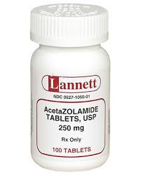 Image result for Acetazolamide