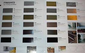 Schluter Rondec Colors Ceramic Tile Advice Forums John