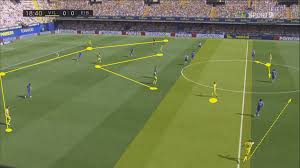 Find barcelona vs villarreal result on yahoo sports. La Liga 2020 21 Barcelona Vs Villarreal Tactical Preview