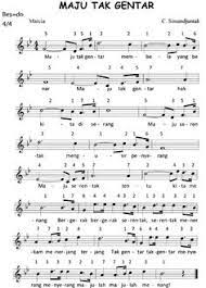 Not Angka Lagu Qasidah Bismillah