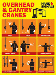 Signals other than hand, voice, or audible signals may be used where the employer demonstrates that: Overhead Crane And Gantry Crane Hand Signals Safety Poster Shop