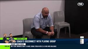 Analysing site traffic and usage. Nrl 2021 Joseph Suaalii Cleared To Make Debut Will Sydney Roosters Pick Schoolboy Star Vs Warriors Team News Fox Sports