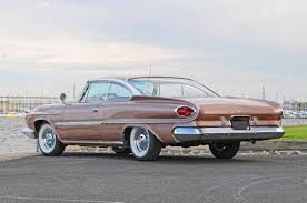 Image result for Nassau Green 1961 Polara