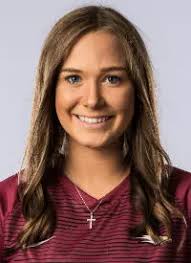 2018 Women's Soccer Roster