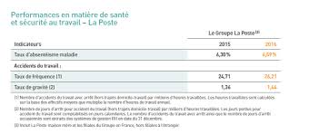 Tarif recommandé canada exercices bas du dos sciatique. Https Master1 Medc Jimdofree Com App Download 7935934263 Cas La Poste Pdf T 1542811579