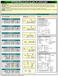Example Of Resonance Calculations Electronic Engineering Electrical Engineering Electronics