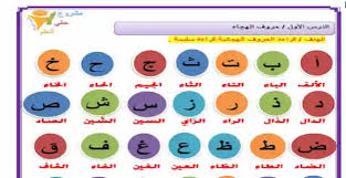 مذكرة تأسيس لغة عربية رياض اطفال قراءة وكتابة واملاء