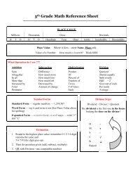 Check spelling or type a new query. 8th Grade Math Reference Sheet