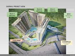 Strategically located at segambut, united point is complemented by easy access via major expressways and public transportation infrastructure. United Point Residence Kepong