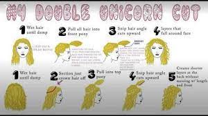 Maybe you would like to learn more about one of these? Curly Girl Hair Cutting Method Novocom Top