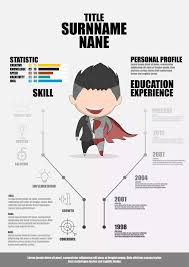 1 page cv format bangladesh. Resume Format 2021 Download Cv Sample With Examples