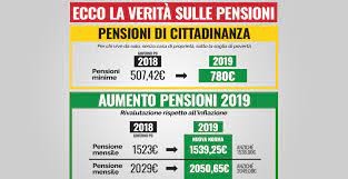 Tutta La Verita Sulle Pensioni Il Blog Delle Stelle