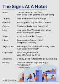 What greek god are you, based on your zodiac sign? The Zodiac Signs At A Hotel