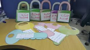 استراتيجية القفل والمفتاح المرسال